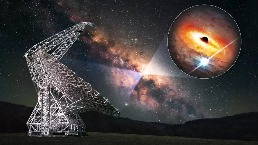 Green Bank Telescope